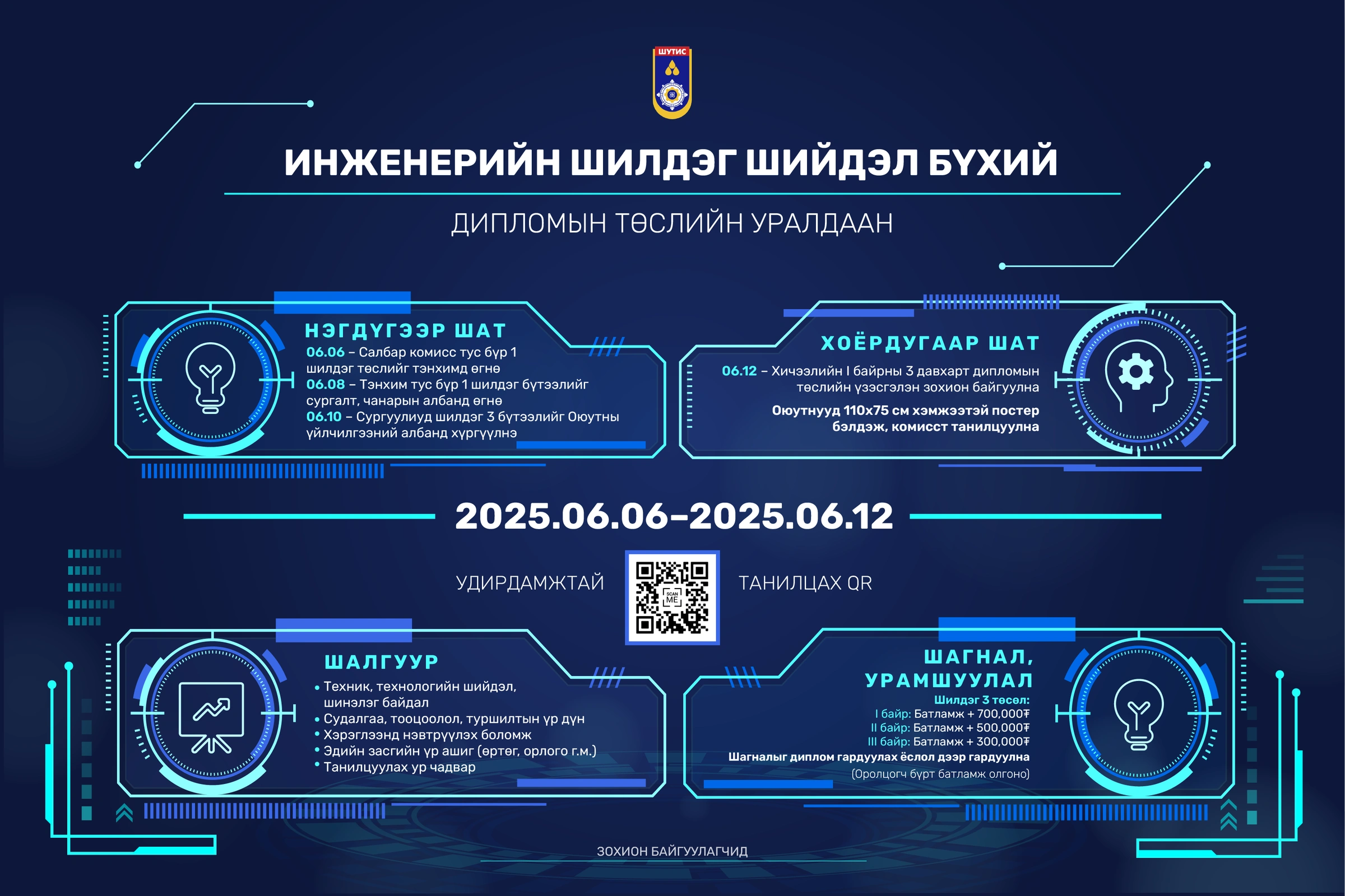2025 05 27