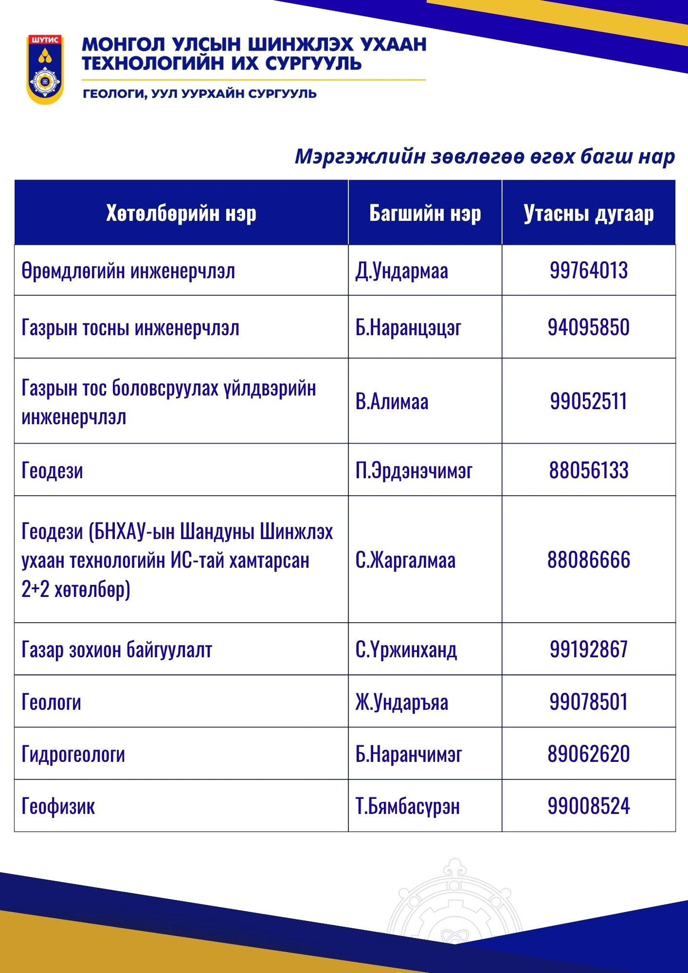 2025 06 26c